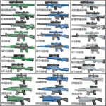 weapon rifles green blue grey - Custom 3D Printed Miniature Accessory Parts Pieces for Brick Block Figures