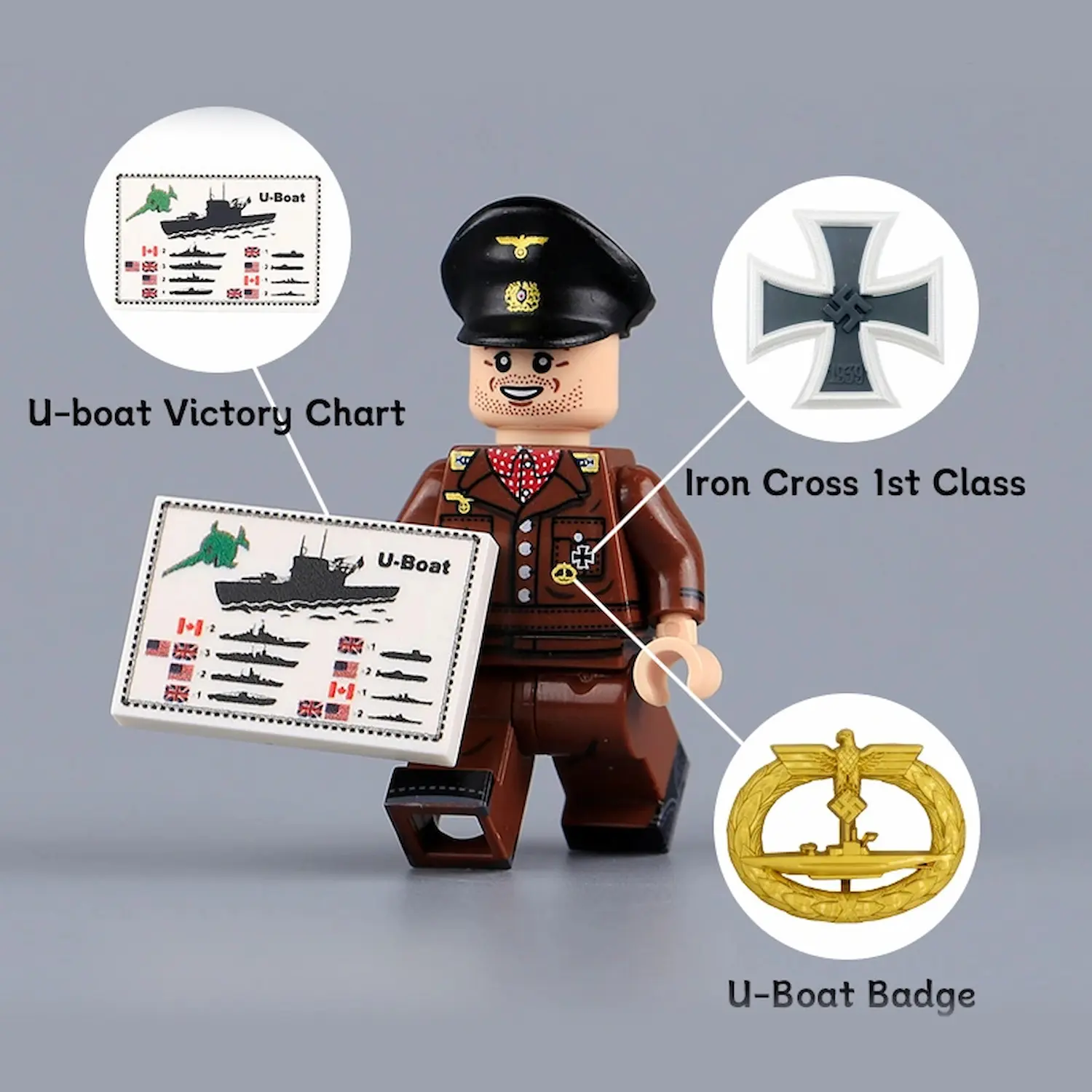 Minifigure – German Kriegsmarine's U Boat Senior Non Commissioned Officer commander NCO from WWII (LEGO Alternative) 2 German Kriegsmarine’s U Boat Senior Non Commissioned Officer commander NCO from WWII - Custom Printed Brick Block Figure