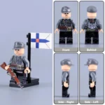 Finnish Soldier historically operating under the Finnish Defence Forces (Suomen puolustusvoimat) - Custom Printed Brick Block Figure